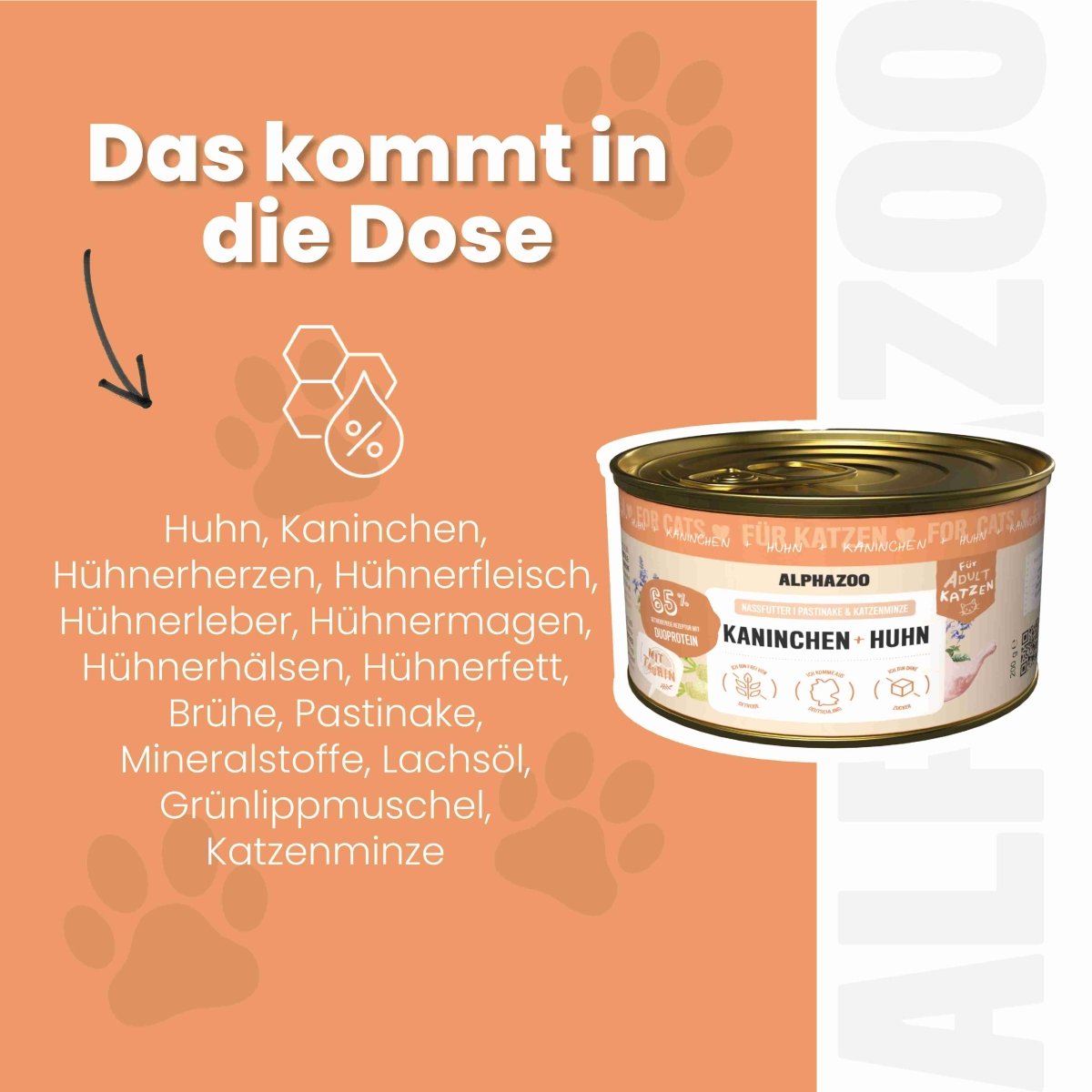 Rabbit + Chicken Wet Food for Cat